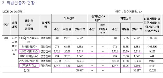 SaveImg0[20051007200543].jpg